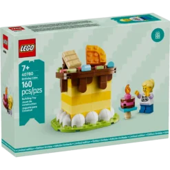 Le gâteau d’anniversaire